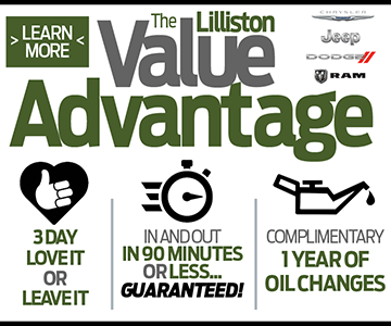 Value Advantage