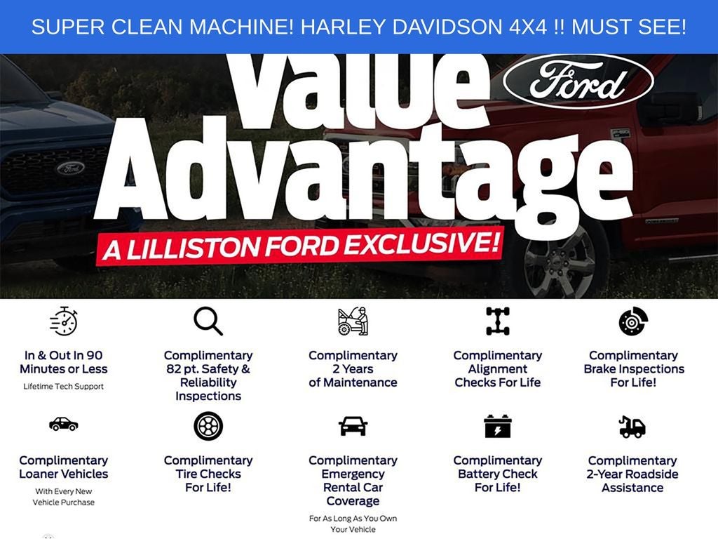 2004 Ford F-250SD Base