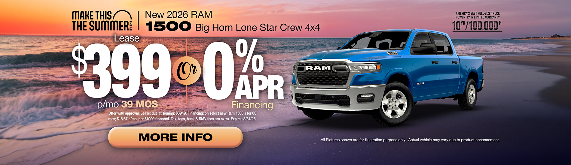 NJ Dealer Ram 1500 Lease