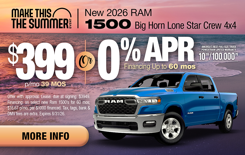 NJ Dealer Ram 1500 Lease