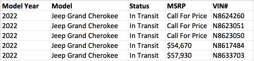 Jeep Grand Cherokee L