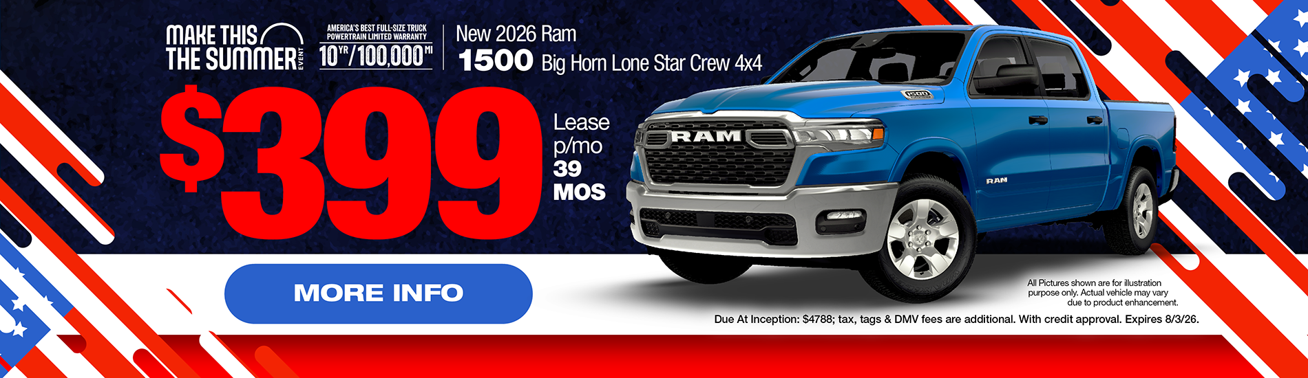 NJ Dealer Ram 1500 Lease