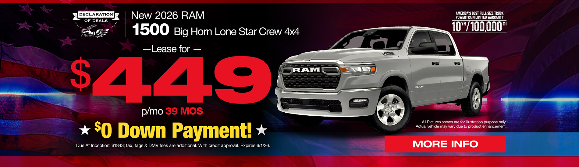 NJ Dealer Ram 1500 Lease